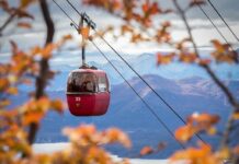 Bariloche: en Teleferico Cerro Otto, menores de 12 años ingresarán gratis durante todo abril